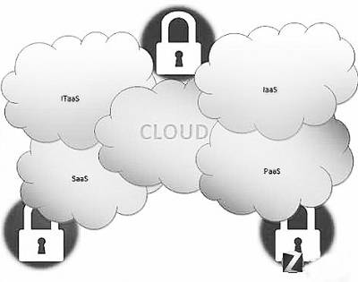 對于智能手機網(wǎng)站專(zhuān)題頁(yè)面深度內容的精細解析及優(yōu)化策略的深度