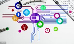 檔案網(wǎng)站在線(xiàn)課堂:企業(yè)網(wǎng)站設計新方向