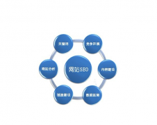 網(wǎng)站設計管理：高效策略揭秘！