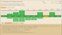 揭秘：企業(yè)網(wǎng)站插畫(huà)設計的經(jīng)濟價(jià)值實(shí)現！