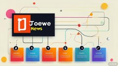 3步！解鎖 SEO 價(jià)值與評估秘訣